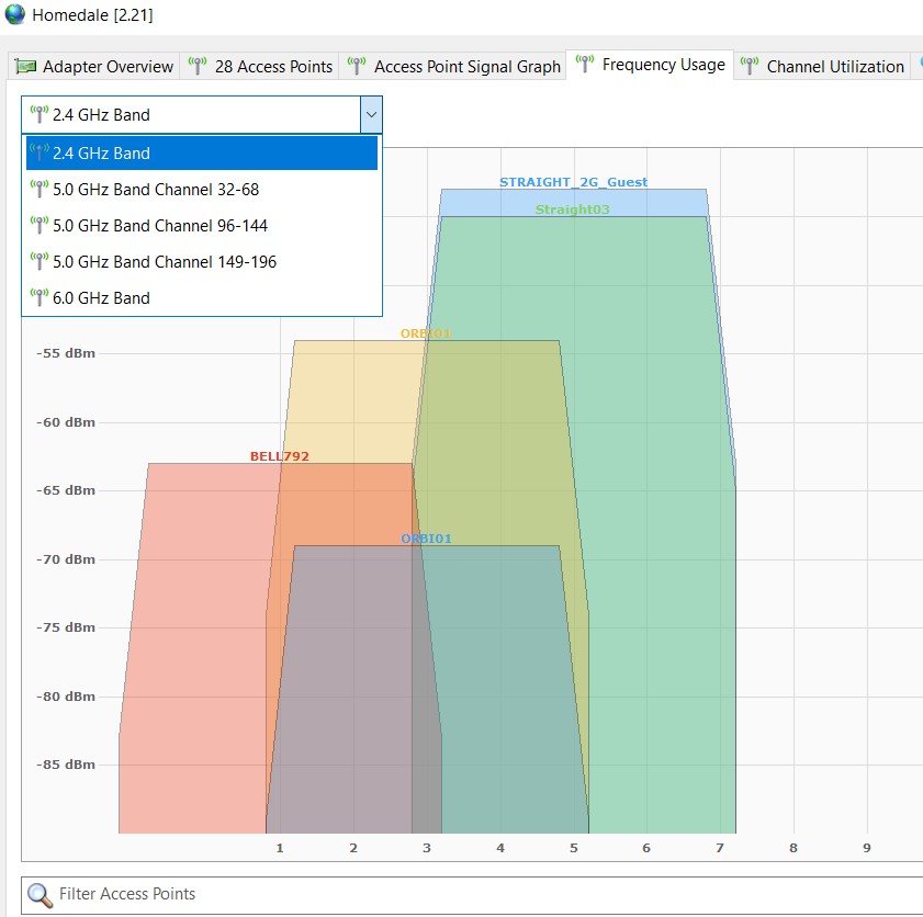 Homedale Wi-Fi Monitor